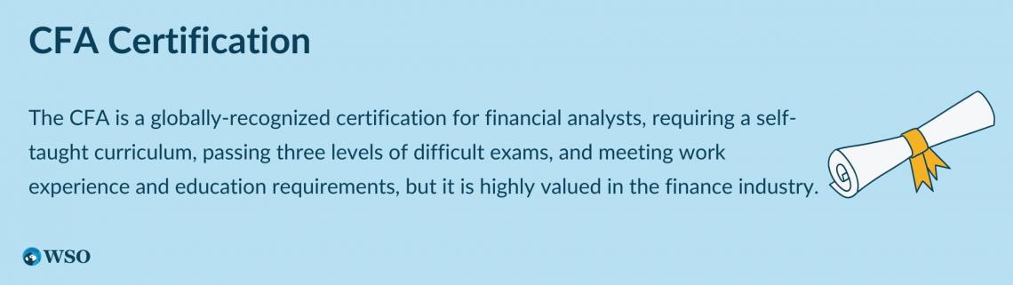 Chartered Financial Analyst (CFA®) - Overview, Responsibilities ...